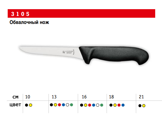 ��� ���������� GIESSER